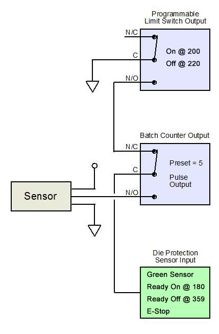 Wiring Diagram for Detecting A Sensor Actuation Every 5th Stroke