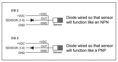 Push-Pull Sensor Wiring Showing Diode in Series