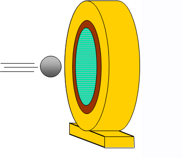 Inductive Proximity Ring Sensor